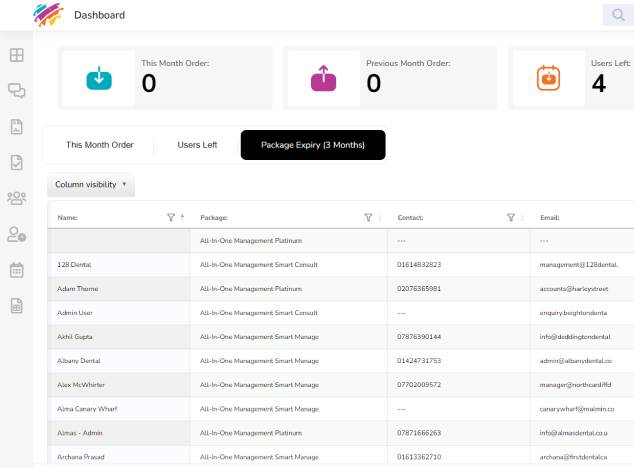 Dental CRM