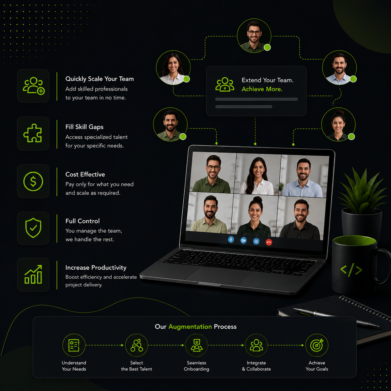 IT Staff